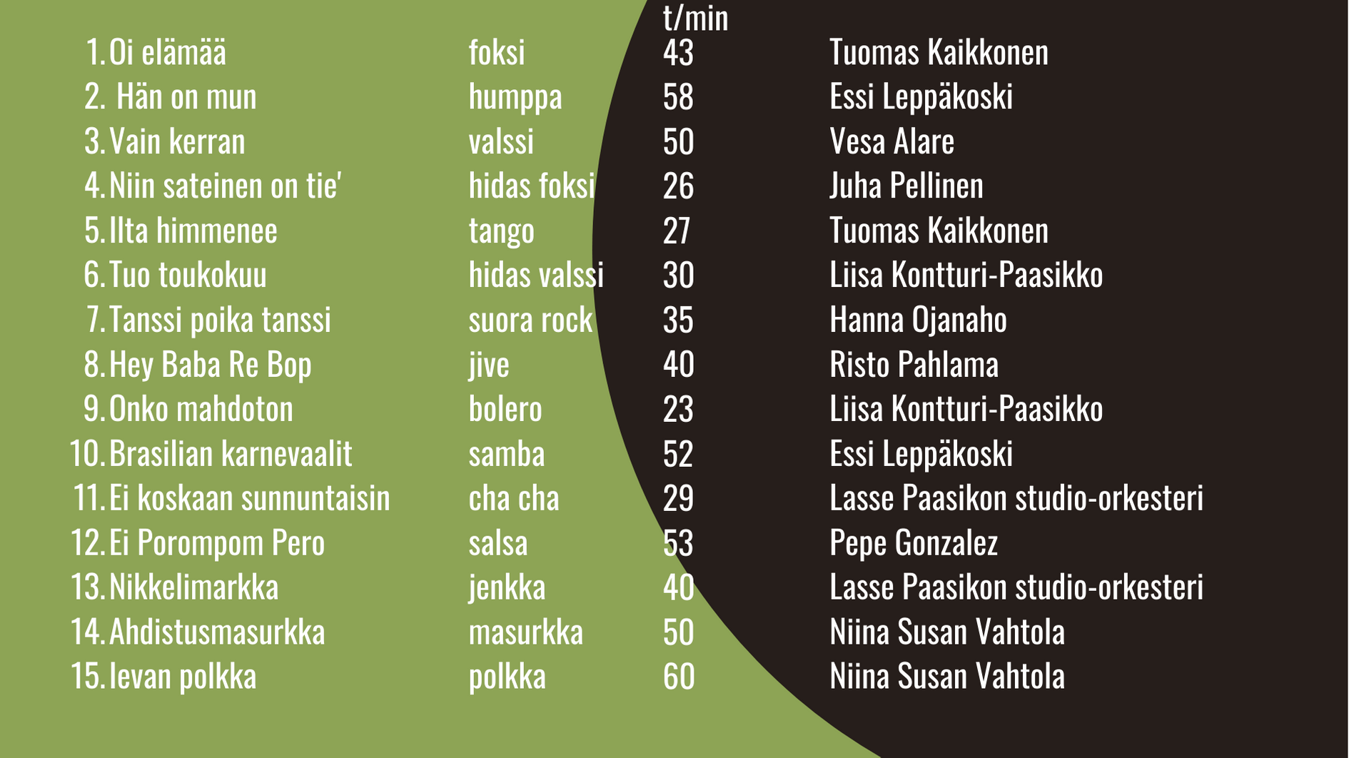 1 Kiddiejam koulutus verkossa