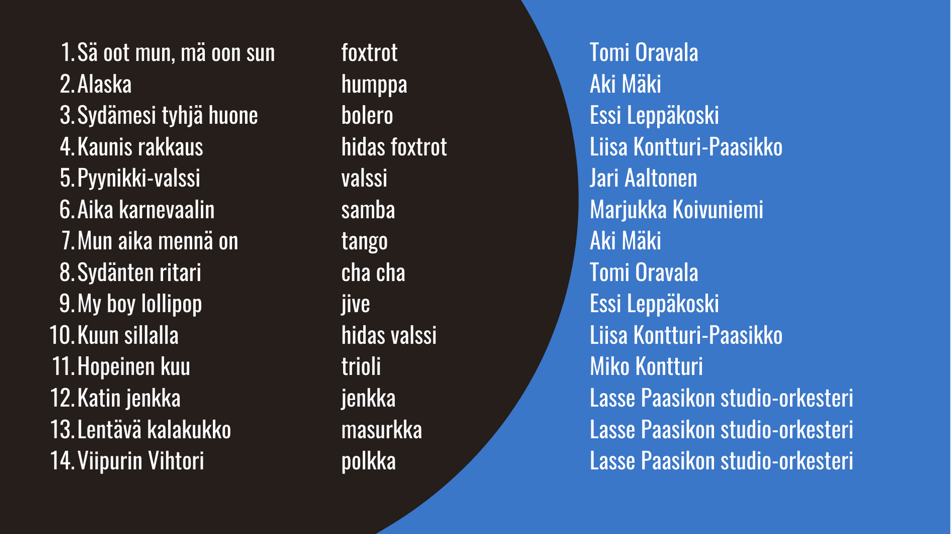 Kiddiejam koulutus verkossa Kiddiejam koulutus verkossa